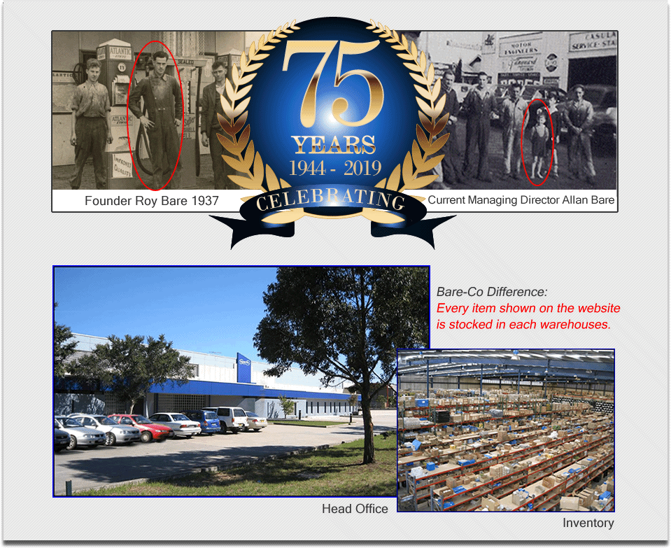 75years celebration-Bare-Co